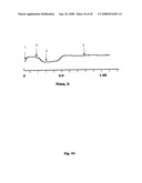 Cell Penetrating Peptides diagram and image