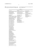 Cell Penetrating Peptides diagram and image