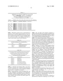 Cell Penetrating Peptides diagram and image