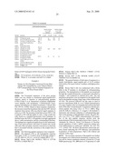 Cell Penetrating Peptides diagram and image