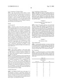 Cell Penetrating Peptides diagram and image