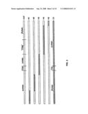 Human complement C3 derivates with cobra venom factor-like function diagram and image