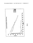 Human complement C3 derivates with cobra venom factor-like function diagram and image