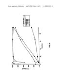 Human complement C3 derivates with cobra venom factor-like function diagram and image