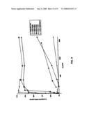 Human complement C3 derivates with cobra venom factor-like function diagram and image