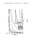 Human complement C3 derivates with cobra venom factor-like function diagram and image