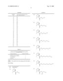 Antineoplastic peptides diagram and image