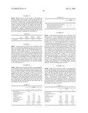 External Preparation For Skin diagram and image