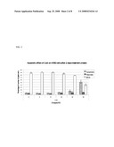 CUCURBITACIN B AND USES THEREOF diagram and image