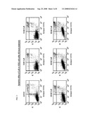 CUCURBITACIN B AND USES THEREOF diagram and image