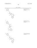 Pyrrole Derivatives As Pharmaceutical Agents diagram and image