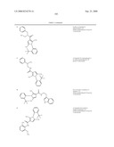 Pyrrole Derivatives As Pharmaceutical Agents diagram and image