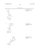 Pyrrole Derivatives As Pharmaceutical Agents diagram and image