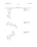 Pyrrole Derivatives As Pharmaceutical Agents diagram and image