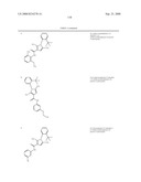 Pyrrole Derivatives As Pharmaceutical Agents diagram and image