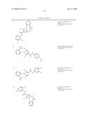 Pyrrole Derivatives As Pharmaceutical Agents diagram and image