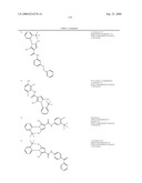 Pyrrole Derivatives As Pharmaceutical Agents diagram and image