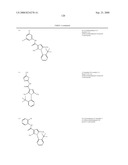 Pyrrole Derivatives As Pharmaceutical Agents diagram and image