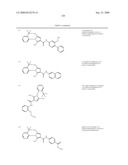 Pyrrole Derivatives As Pharmaceutical Agents diagram and image