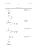 Pyrrole Derivatives As Pharmaceutical Agents diagram and image