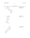 Pyrrole Derivatives As Pharmaceutical Agents diagram and image