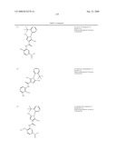 Pyrrole Derivatives As Pharmaceutical Agents diagram and image