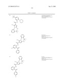 Pyrrole Derivatives As Pharmaceutical Agents diagram and image