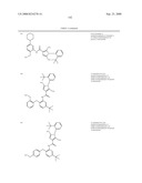 Pyrrole Derivatives As Pharmaceutical Agents diagram and image