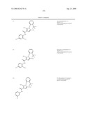 Pyrrole Derivatives As Pharmaceutical Agents diagram and image