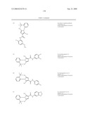 Pyrrole Derivatives As Pharmaceutical Agents diagram and image