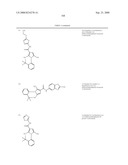 Pyrrole Derivatives As Pharmaceutical Agents diagram and image