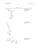 Pyrrole Derivatives As Pharmaceutical Agents diagram and image