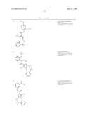 Pyrrole Derivatives As Pharmaceutical Agents diagram and image