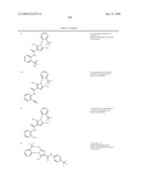 Pyrrole Derivatives As Pharmaceutical Agents diagram and image