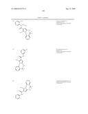 Pyrrole Derivatives As Pharmaceutical Agents diagram and image