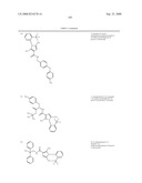 Pyrrole Derivatives As Pharmaceutical Agents diagram and image