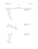 Pyrrole Derivatives As Pharmaceutical Agents diagram and image