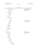 Pyrrole Derivatives As Pharmaceutical Agents diagram and image