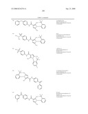 Pyrrole Derivatives As Pharmaceutical Agents diagram and image