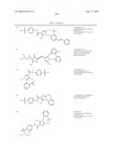 Pyrrole Derivatives As Pharmaceutical Agents diagram and image