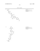 Pyrrole Derivatives As Pharmaceutical Agents diagram and image