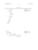 Pyrrole Derivatives As Pharmaceutical Agents diagram and image