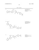 Pyrrole Derivatives As Pharmaceutical Agents diagram and image