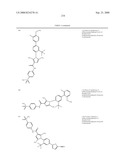 Pyrrole Derivatives As Pharmaceutical Agents diagram and image