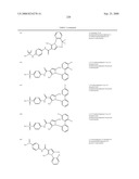 Pyrrole Derivatives As Pharmaceutical Agents diagram and image