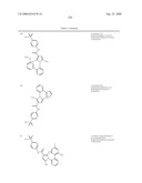 Pyrrole Derivatives As Pharmaceutical Agents diagram and image