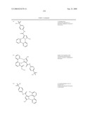 Pyrrole Derivatives As Pharmaceutical Agents diagram and image