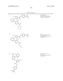 Pyrrole Derivatives As Pharmaceutical Agents diagram and image