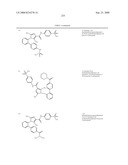 Pyrrole Derivatives As Pharmaceutical Agents diagram and image