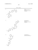 Pyrrole Derivatives As Pharmaceutical Agents diagram and image